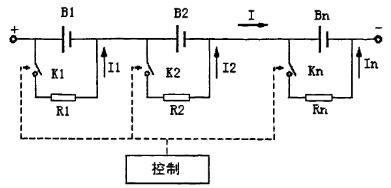 电动车电池管理系统研究