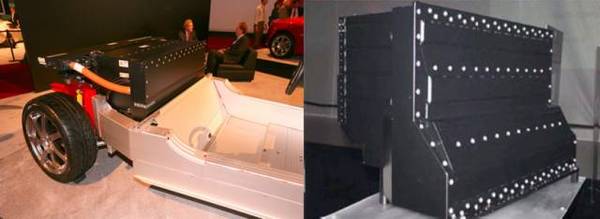 Tesla电动汽车动力电池系统安全技术初探（一）