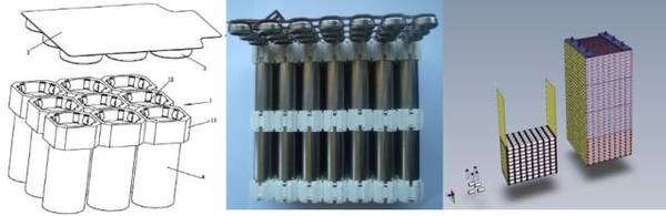 Tesla电动汽车动力电池系统安全技术初探（一）