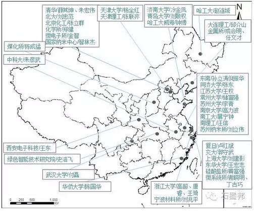 石墨烯技术突破与市场前景分析