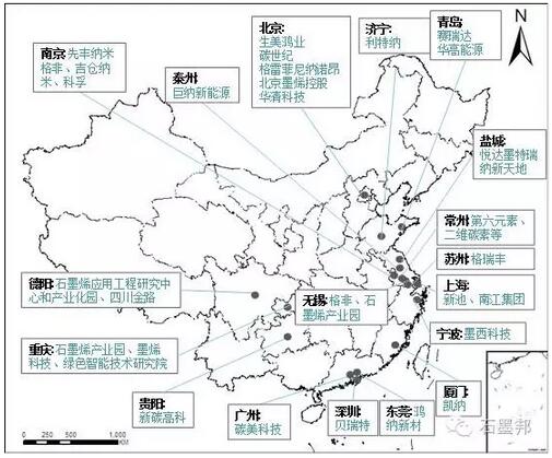 石墨烯技术突破与市场前景分析