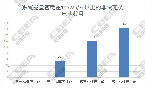 能量密度统计副本.jpg