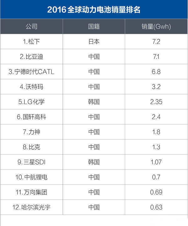 表格.jpg