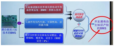 供应商太多，车企怎么保证动力电池系统性能稳定？07.jpg