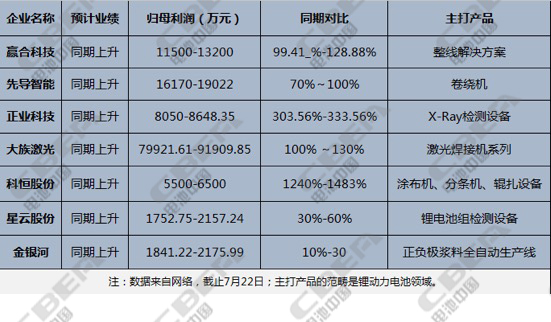 锂电设备.jpg