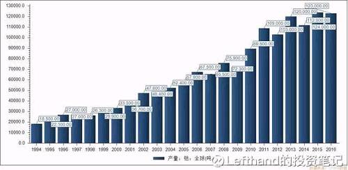 兴衰一周年：新形势下锂电逻辑梳理02.jpg