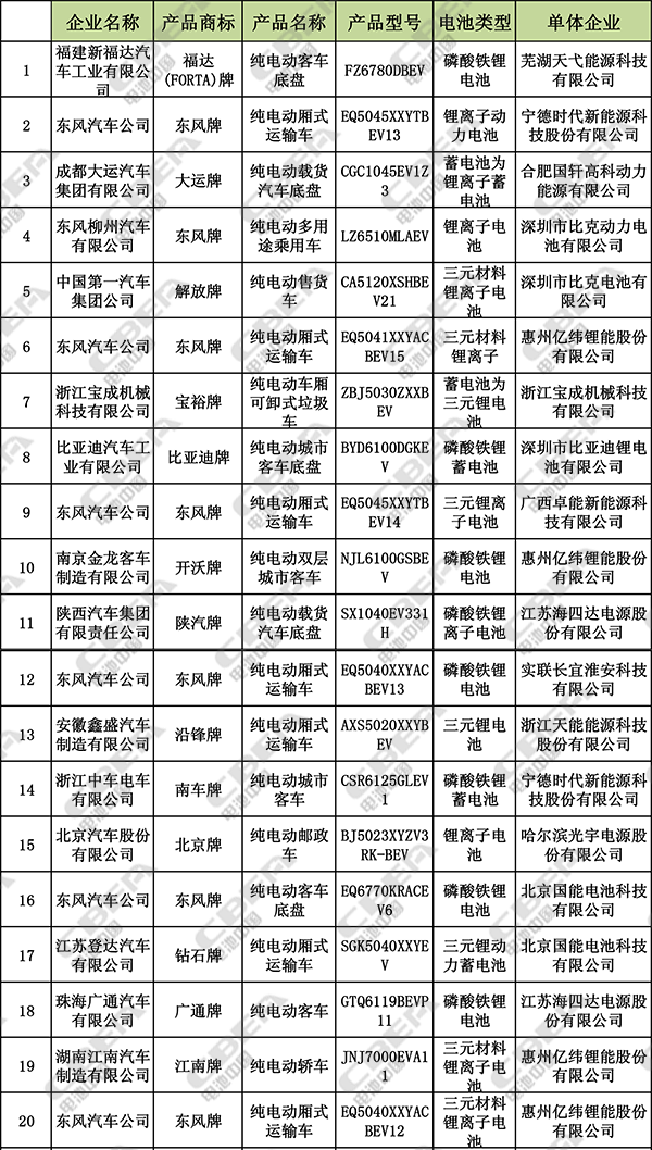 1502950107518082627.png 草图1.png