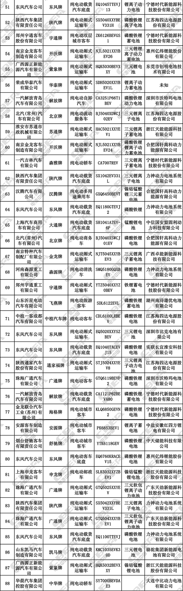1502950263321049233.png 草图3.png