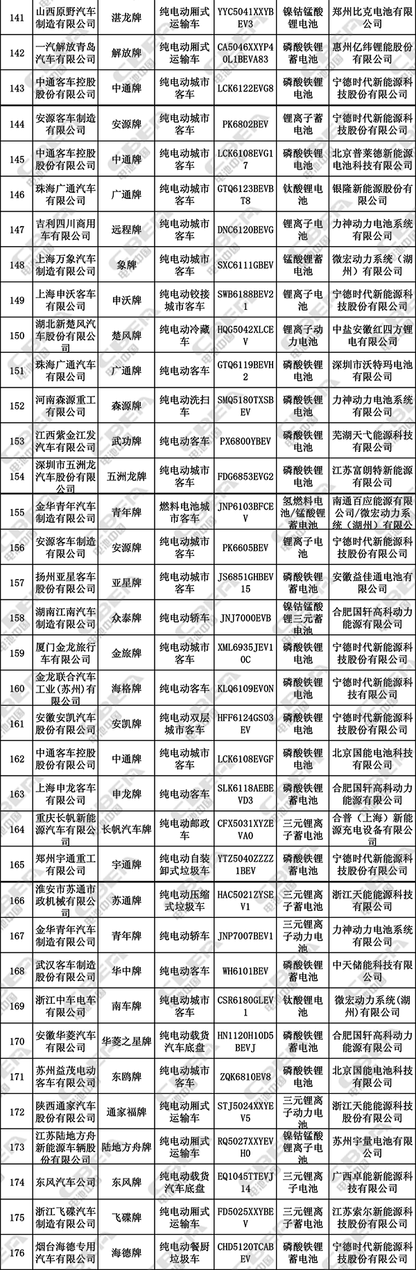 1502950381823090689.png 草图5.png