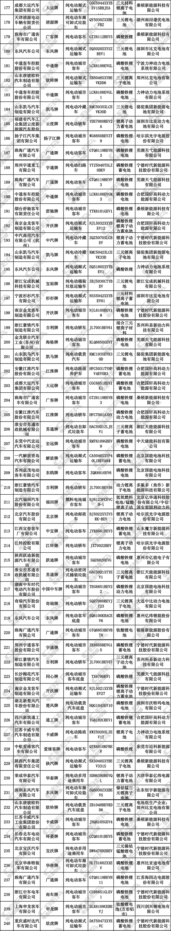 1502950443317049089.png 草图6.png