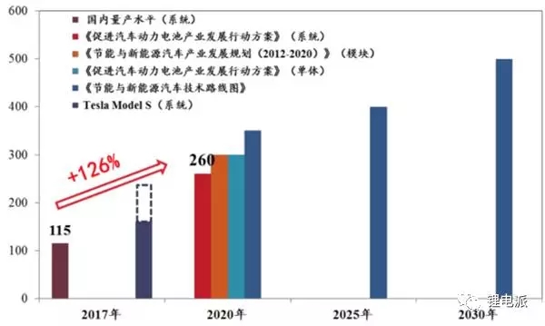 全固态锂电池介绍及电解质深度解析.jpg
