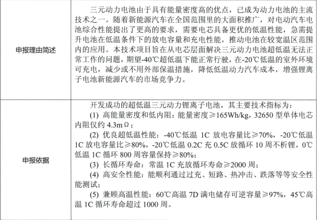 麦克创新.png
