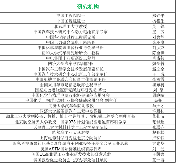 峰会议程抢先看（八）：最后200个名额！他们都来了你在哪里？