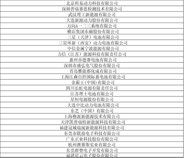 峰会议程抢先看（八）：最后200个名额！他们都来了你在哪里？