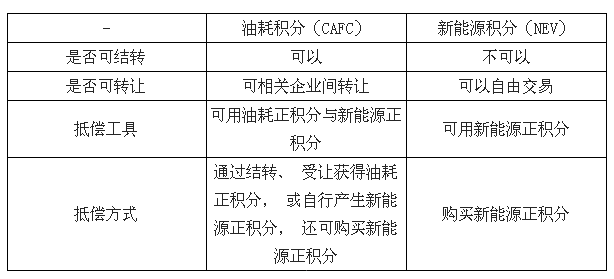 2017年中国锂电池隔膜行业发展现状分析及未来发展前景预测