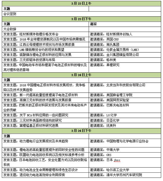 中国国际正极材料产业链技术与市场研讨会邀请函(3)