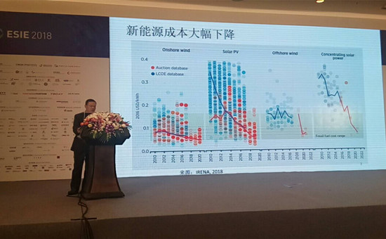 发改委能源研究所赵勇强:电力市场构建储能的应用空间