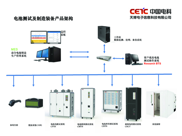 天博新能源分公司产品+图片2018042303.jpg