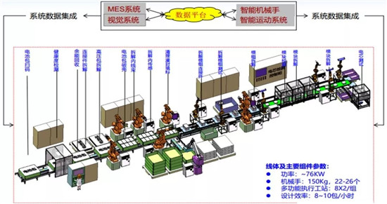废旧动力电池如何实现“直接材料化”利用？听听专家怎么说