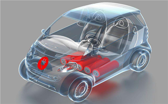 增程式电动车+磷酸铁锂电池将是未来主流