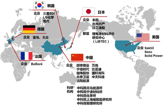 动力电池技术发展分析：磷酸铁锂及三元是主流 固态电池成为目前布局重点