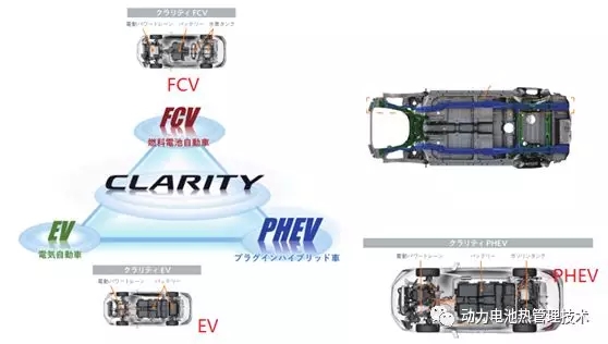 本田Clarity PHEV 电池包