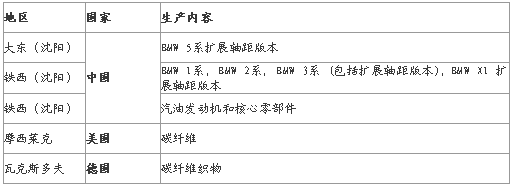 QQ截图20180910100130.png