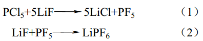 锂离子电池电解质材料六氟磷酸锂的纯化