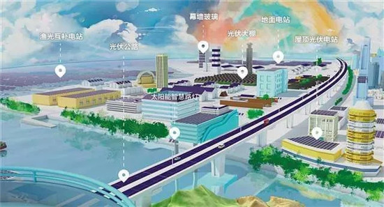 解码拥有储能电站、虚拟电厂等项目的智慧能源小镇