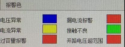 锂电池制造中如何设置一个较为完善的化成流程