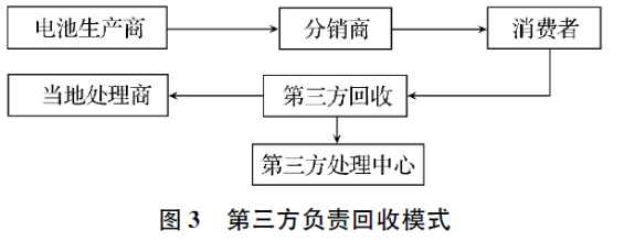 1544757144019057517.png blob.png