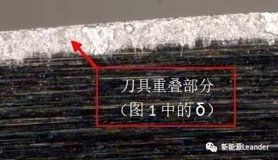锂电池极片圆盘分切工艺基础
