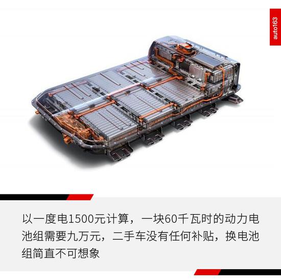 不只电池问题 新能源二手车为啥那么惨?