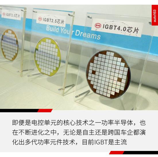 不只电池问题 新能源二手车为啥那么惨?
