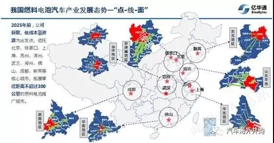 挪威加氢站爆炸原因查明，给中国氢能行业一颗定心丸-第一元素