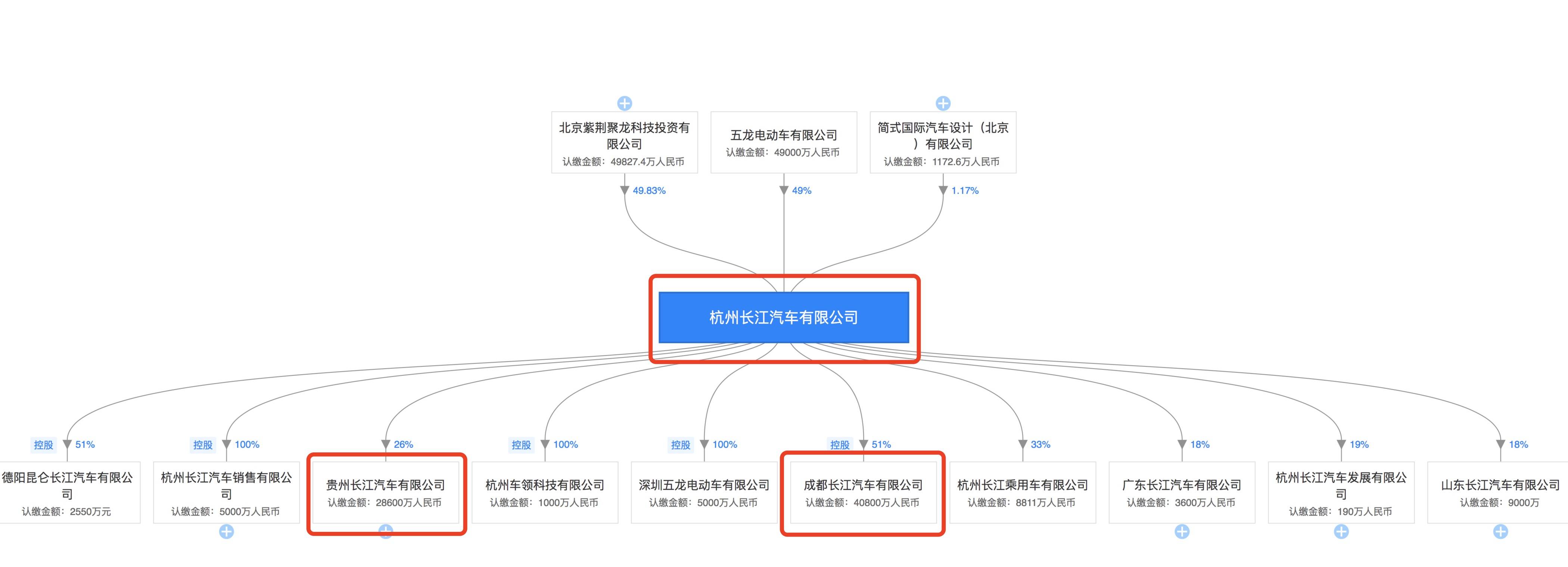 杭州长江