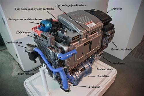燃料电池化是商用车转型升级方向 燃料电池化是商用车转型升级方向