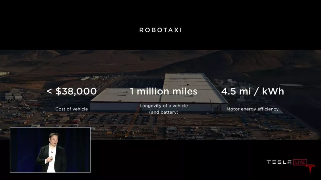 续航 160 万公里，特斯拉的最后一张底牌
