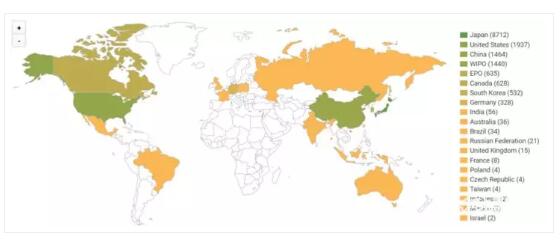 丰田燃料电池汽车核心技术及专利剖析 丰田燃料电池汽车核心技术及专利剖析