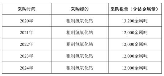 1570497580328040330.jpg QQ截图20191008091800.jpg