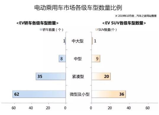 风口将至?固态电池量产进展解析 风口将至?固态电池量产进展解析