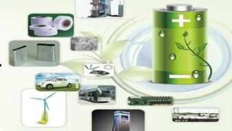 锂离子电池:储能电池中的明珠 锂离子电池:储能电池中的明珠