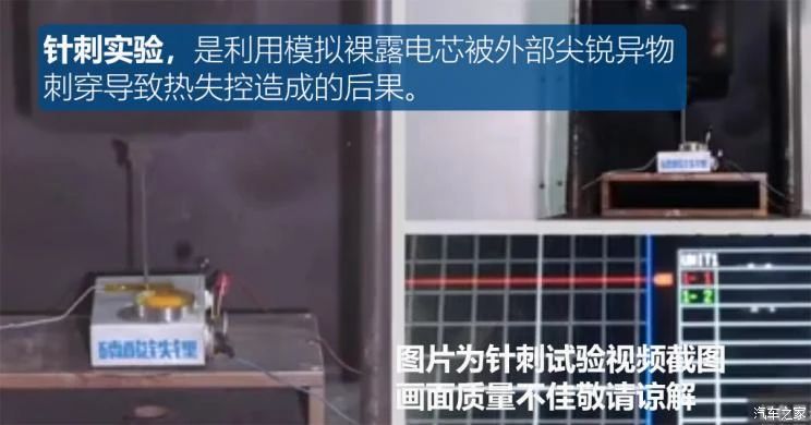 雨季将至 电池安全又被重提 