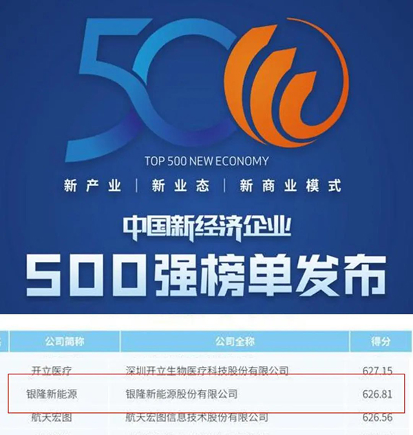中国新经济500强榜单首次发布 银隆榜上有名