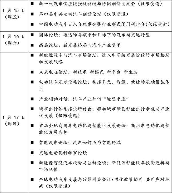 关注新发展格局中的汽车产业变革