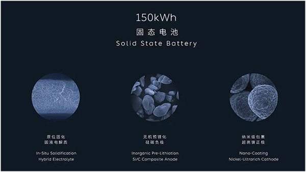 观察 ▏蔚来360Wh/kg固态电池发布