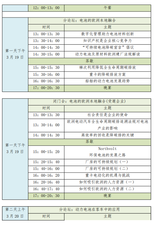 关于举办中国国际电池产业合作峰会的通知