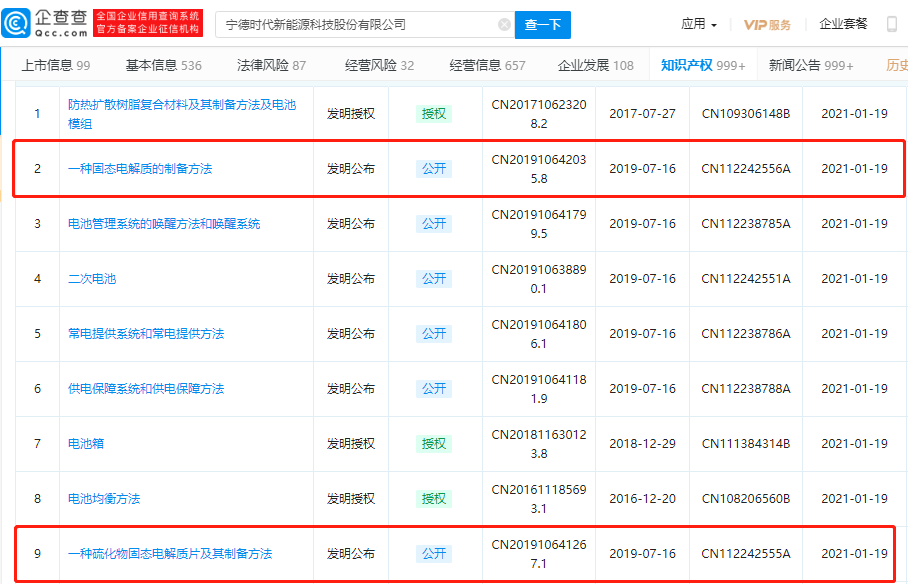 宁德时代公布两项固态电池专利