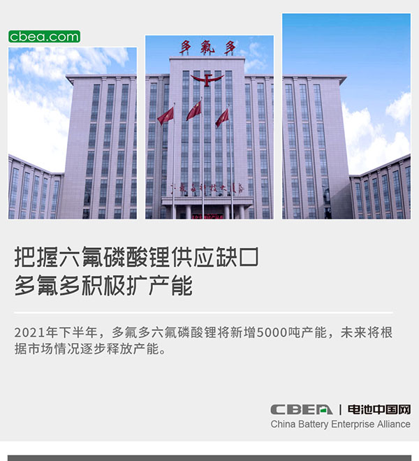 把握六氟磷酸锂供应缺口 多氟多积极扩产能