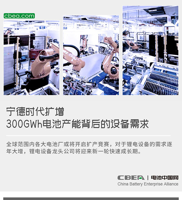 宁德时代扩增300GWh电池产能背后的设备需求
